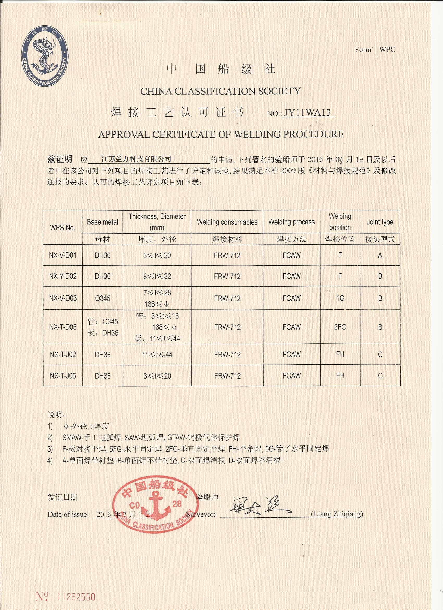 APPROVAL CERTIFICATE OF WELDING PROCEDURE